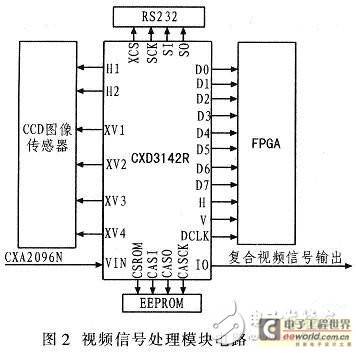 eeprom电路图设计 20141115083533171.jpg