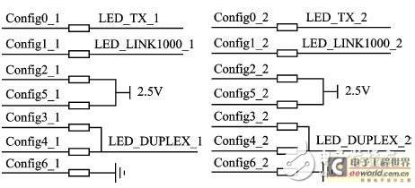 Figure 6 88E1111 hardware configuration
