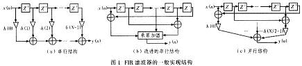 FIR滤波器的一般实现结构