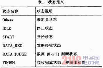 20110701101439365.jpg