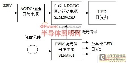 20110519103400870.jpg