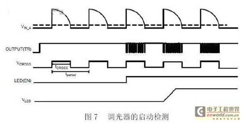 厦门led调光技术,厦门led调光技术公司