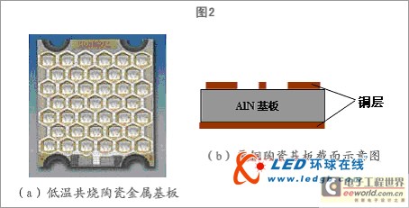 常用的技术透析的原理是什么_肝透析是什么情况