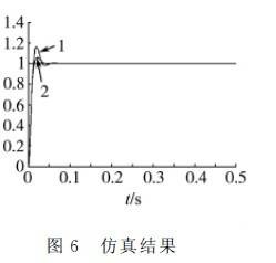 节点的所有工具 20110815104230635.jpg