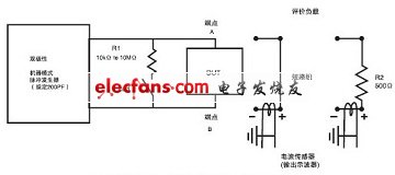 Schematic diagram of ESD sensitivity test in machine mode
