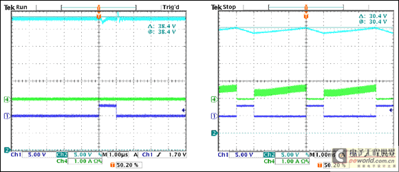 Figure 5. VLED and input current with 1µs pulse and with a 1ms pulse. VLED alternates between resting mode and adaptive mode. Note that the input current surges to provide a charge to the output capacitor during the resting mode.