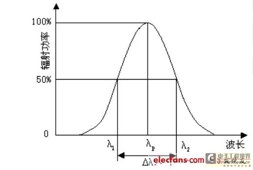 20120322103454747.jpg