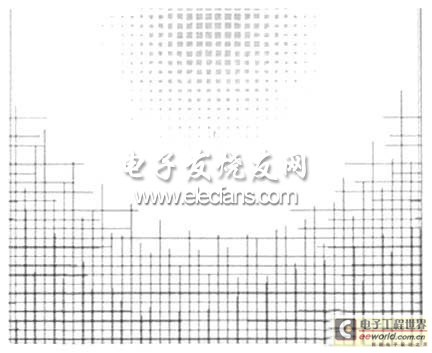 Light guide plate dot distribution diagram
