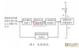 LED<font color='red'>电源</font><font color='red'>老化</font><font color='red'>测试</font>用的缓启动恒流电子负载