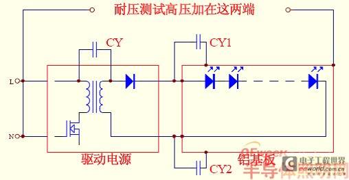 In-depth analysis of the reasons for the death of T8 LED lamp beads