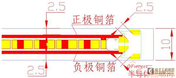 In-depth analysis of the reasons for the death of T8 LED lamp beads