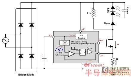 7.8W LED system reduces component count and eliminates LED flicker