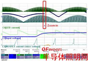 7.8W LED system reduces component count and eliminates LED flicker