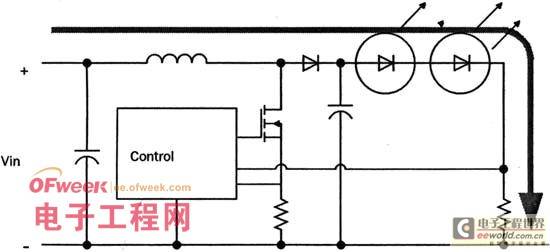 High-brightness LED driver circuits for automotive applications