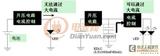 使用了电气双层电容器的LED应用介绍