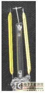 Analysis of the innovative 360-degree LED filament bulb