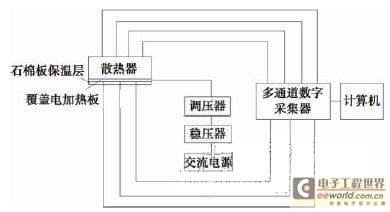 Numerical study on natural convection of high power LED street lamp heat sink