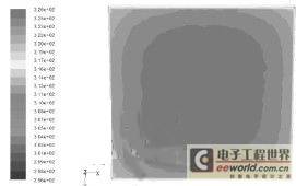 Numerical study on natural convection of high power LED street lamp heat sink