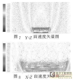 Numerical study on natural convection of high power LED street lamp heat sink