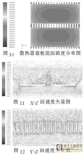 Numerical study on natural convection of high power LED street lamp heat sink