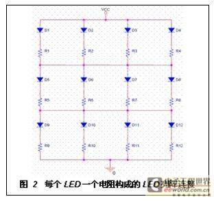 Design of LED drive control circuit using PIC microcontroller