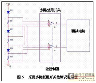 Design of LED drive control circuit using PIC microcontroller