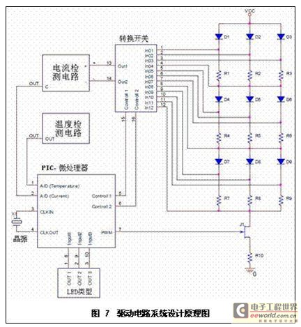 Design of LED drive control circuit using PIC microcontroller