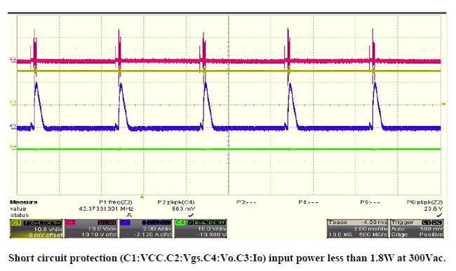 Design and simulation of single-stage PFC flyback LED power supply based on TDA4863-2