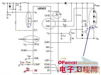 Design and breakthrough of automotive LED lighting system