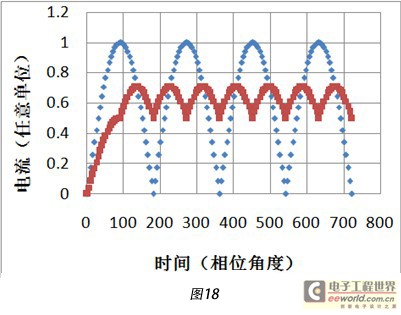 什么是最值原理_外挂防封是什么原理(2)