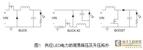 Advantages of various switching power supply topologies for LED driving and dimming