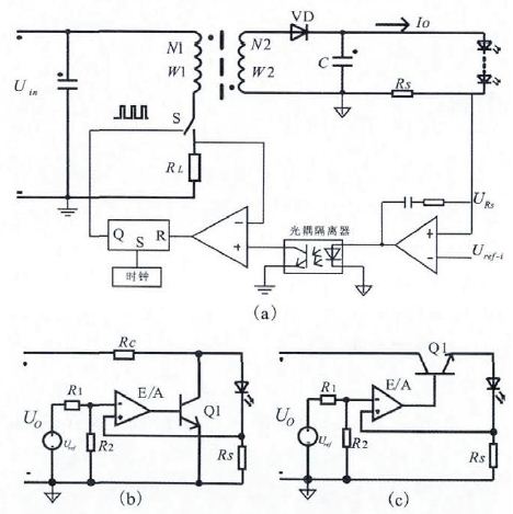 Figure 3 Schematic diagram of analog dimming