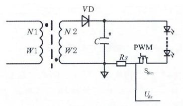 Figure 4 PWM dimming diagram