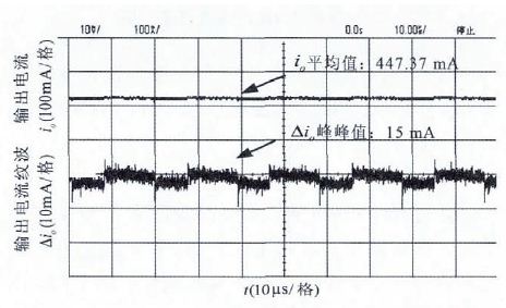 Figure 8 Output current and ripple when U<sub>in</sub>=48 V, I<sub>o</sub>=0.45 A constant current output