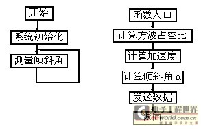 20101125034409159.jpg