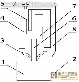 光栅传感器测量位移的原理是什么_位移传感器工作原理