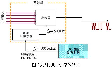 20080509082734262.jpg