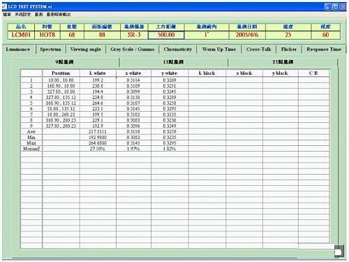 63岁上市公司老总迎娶38岁妻子