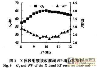 芯片封装形式 20100813022622996.jpg