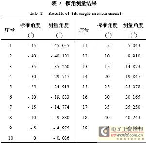 20110914124223527.jpg