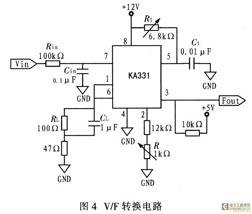 液体点滴速度检测装置 嵌入式系统 电子工程世界网