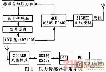什么是最小二乘原理_最小的猫咪是什么样子