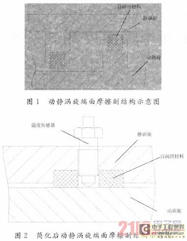 热平衡原理是什么_白带是什么图片(2)