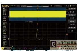 RIGOLDS1000Z系列打破经济型数字示波器的常规
