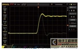 RIGOLDS1000Z系列打破经济型数字示波器的常规