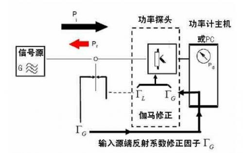 跟线走的玩具什么原理_不跟陌生人走图片(3)
