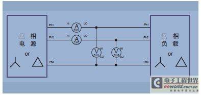 Figure 13. Three-phase, three-wire, two power meter method