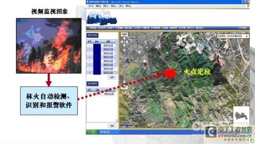 gis 人口地图_gis做人口分布图