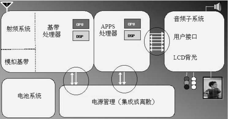德阳移动终端运营系统,德阳移动终端运营系统招聘
