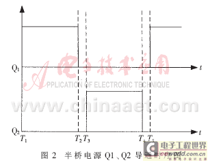 激光设计图教程 20110827113248767.gif